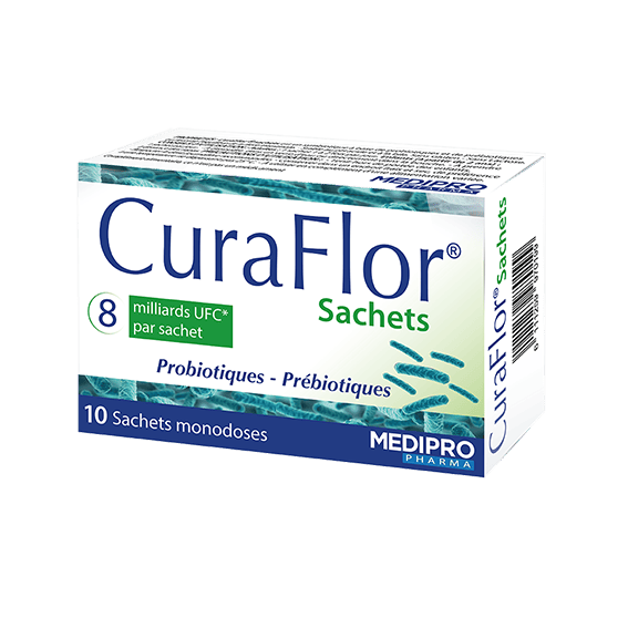 CURAFLOR®