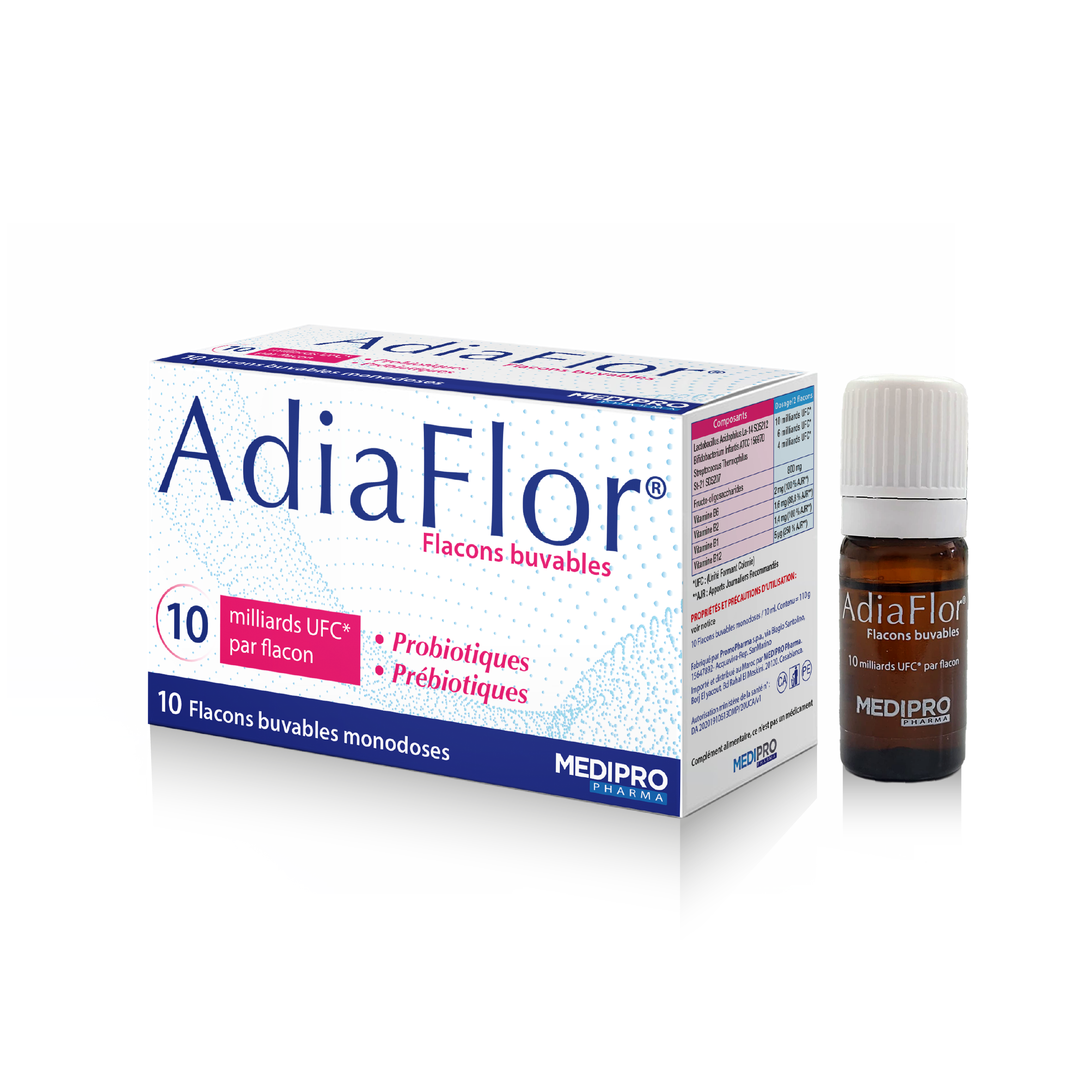 ADIAFLOR®